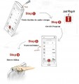Programovatelné tlačítko iKey pro system Android